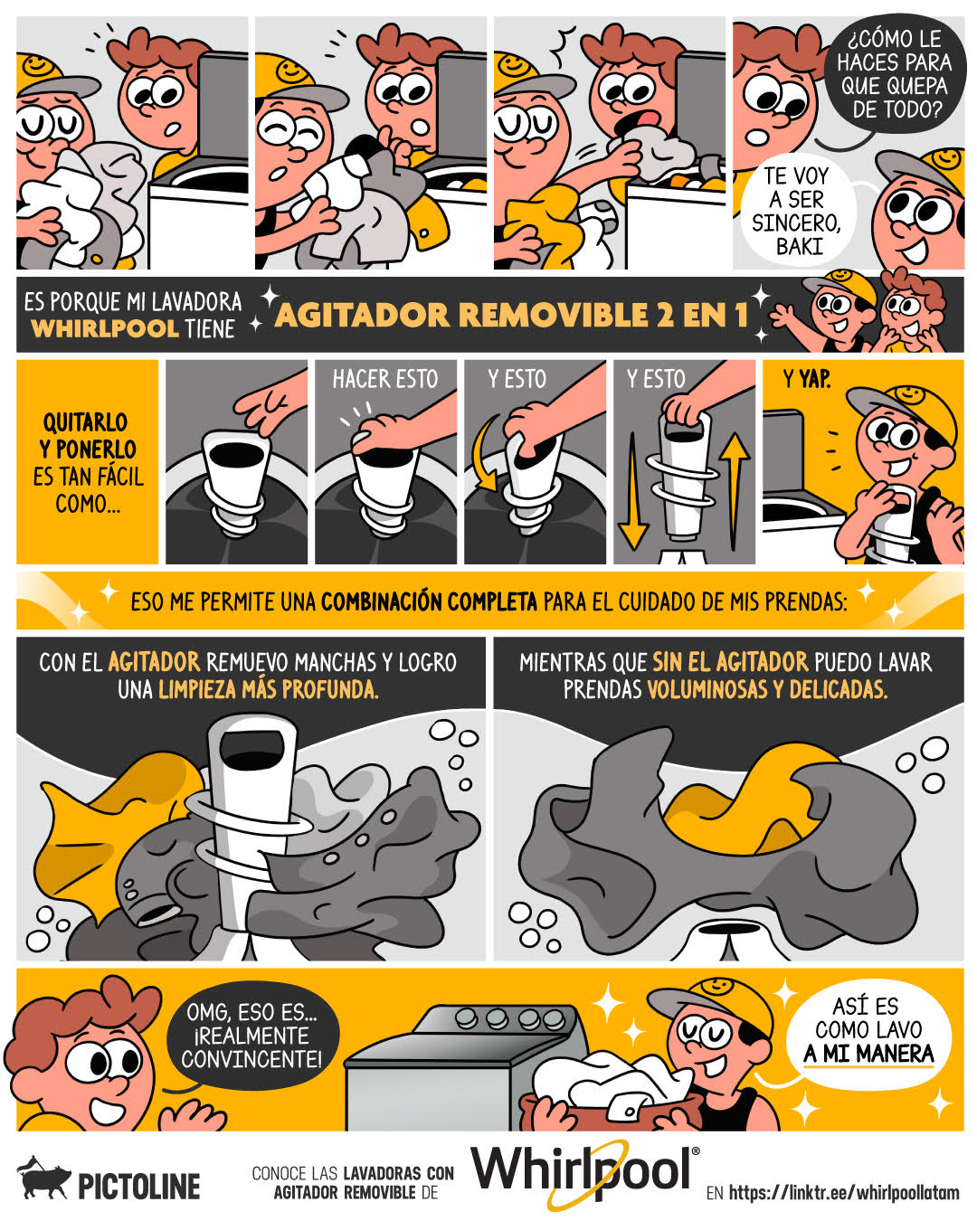 infografia conoce las lavadoras con agitador removible